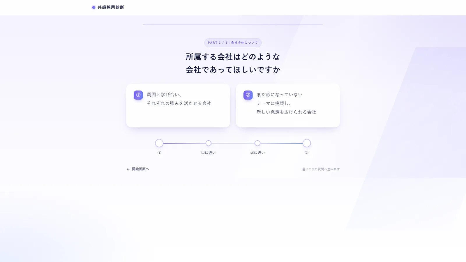 受検画面（PC）