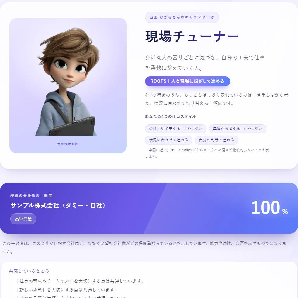 候補者が見る結果画面：キャラクターと、会社の理想像との一致度