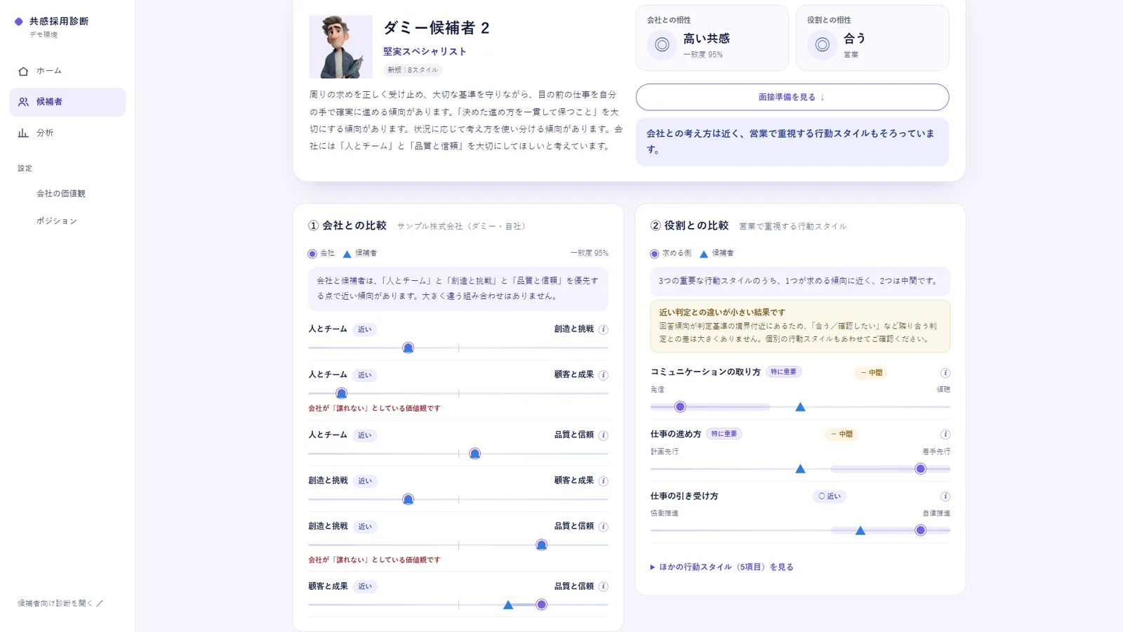 ダッシュボード：会社との相性