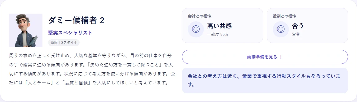 ダッシュボード：候補者詳細の上部（キャラクター・会社との相性・役割との相性）