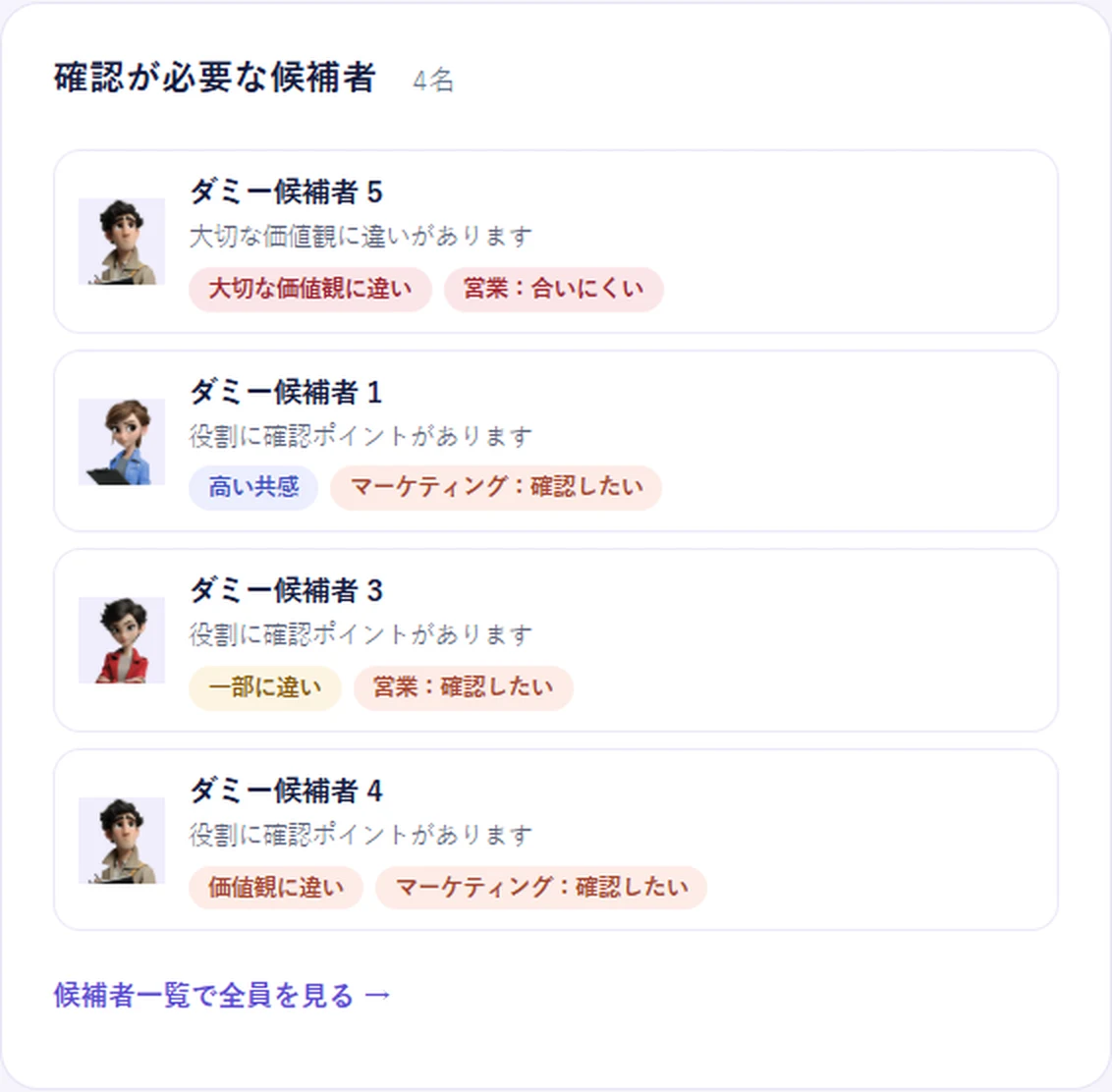 ダッシュボード：確認が必要な候補者の一覧