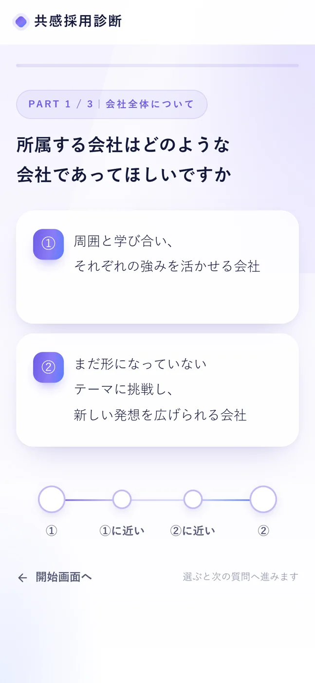 受検画面（スマートフォン）